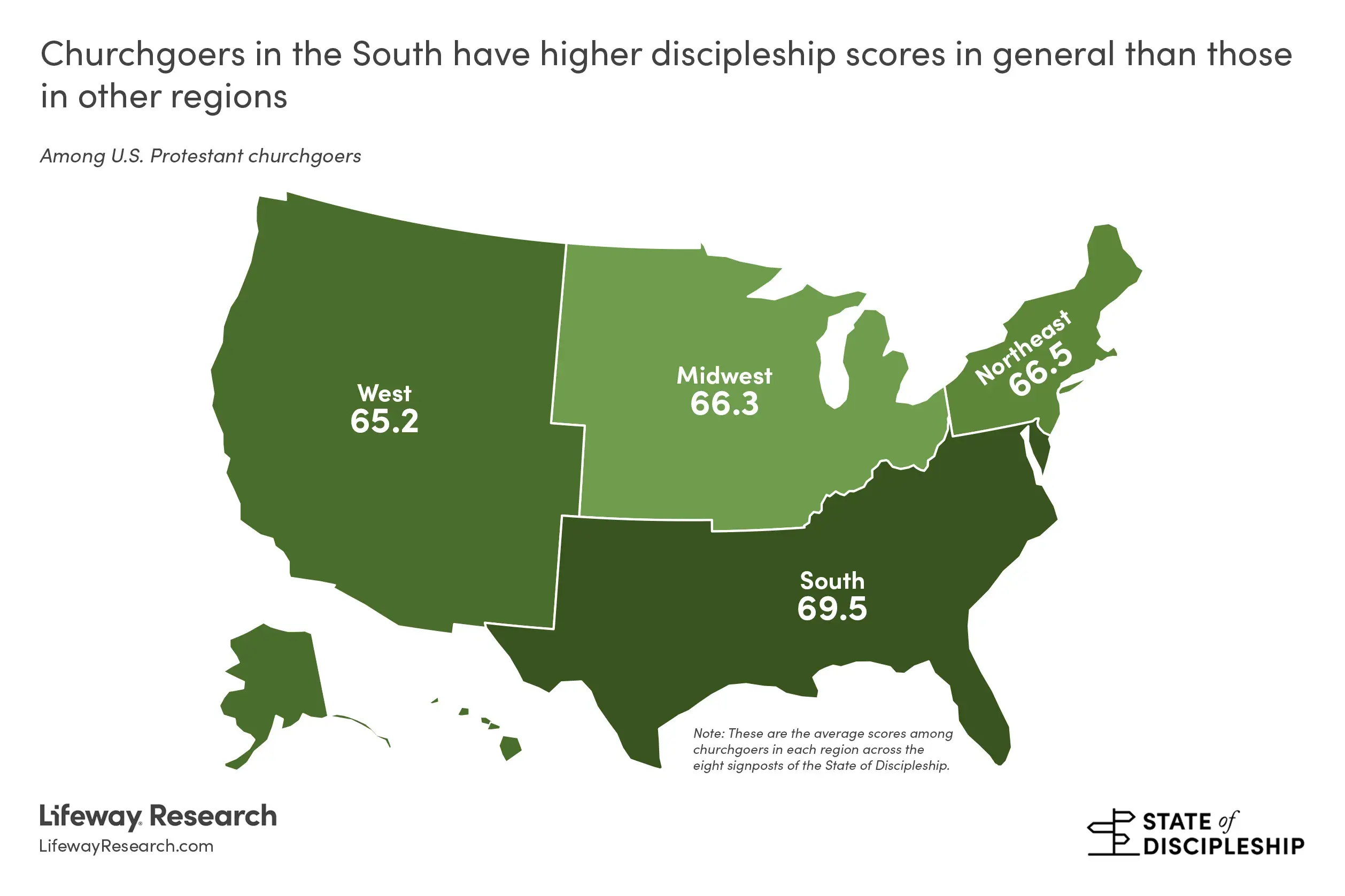 Church Size, Location, Can Impact Discipleship 